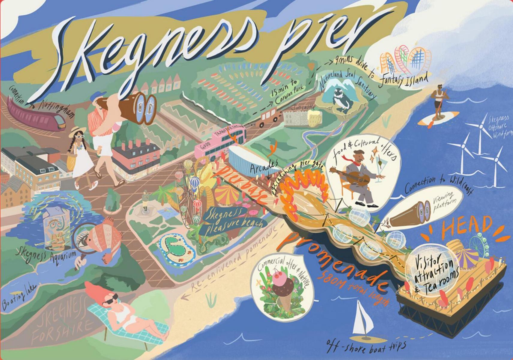 Jasmine'S Retreat - Pet Friendly, Ingoldmells Daire Dış mekan fotoğraf